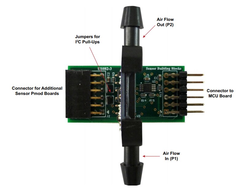 US082FS2012EVZ Gas Mass Flow Sensor Pmod Board Renesas Mouser